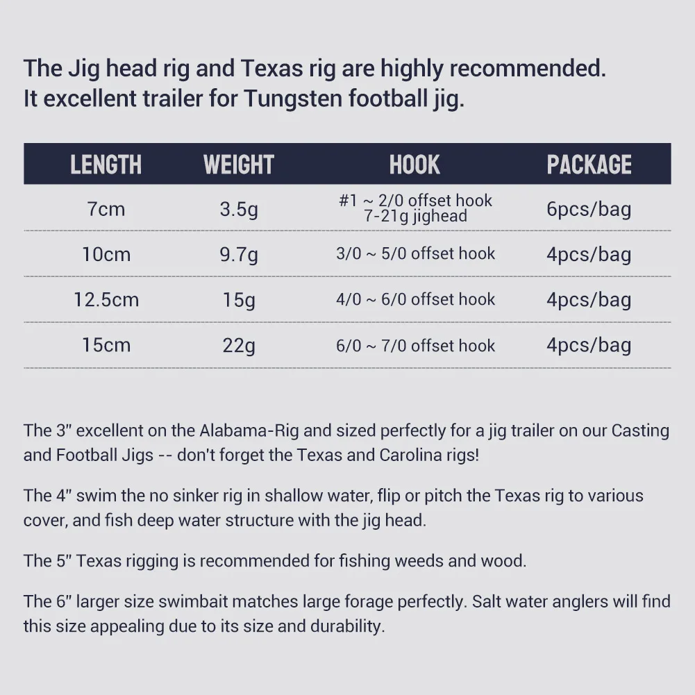 NOEBY-señuelo suave de silicona, 7cm, 10cm, 12,5 cm, 15cm, sábalo, cebo Artificial suave, Swimbait, depredador, señuelo suave, trucha, Lucio, Señuelos de pesca - imagen 3