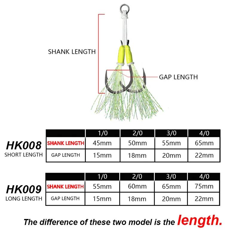 OBSESSION-anzuelo de púas de acero al carbono para pesca en el mar, anzuelos de Jigging lento, accesorios de pesca de Lucio, 1/0-9/0, 10 Uds. - imagen 4