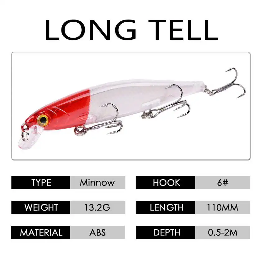 Señuelo de pesca de pececillos, cebo Artificial duro con láser, ojos 3D, 11cm, 12,9g, 0,2 m-1m - imagen 5