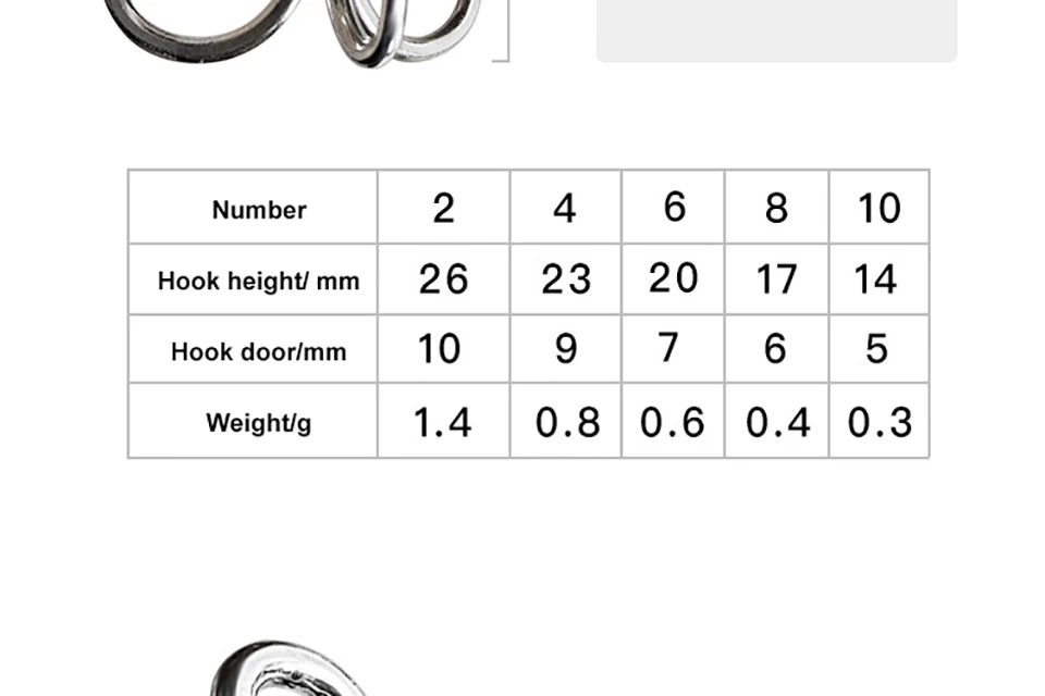 Un gráfico que muestra la altura del gancho y la altura de la puerta del gancho en milímetros