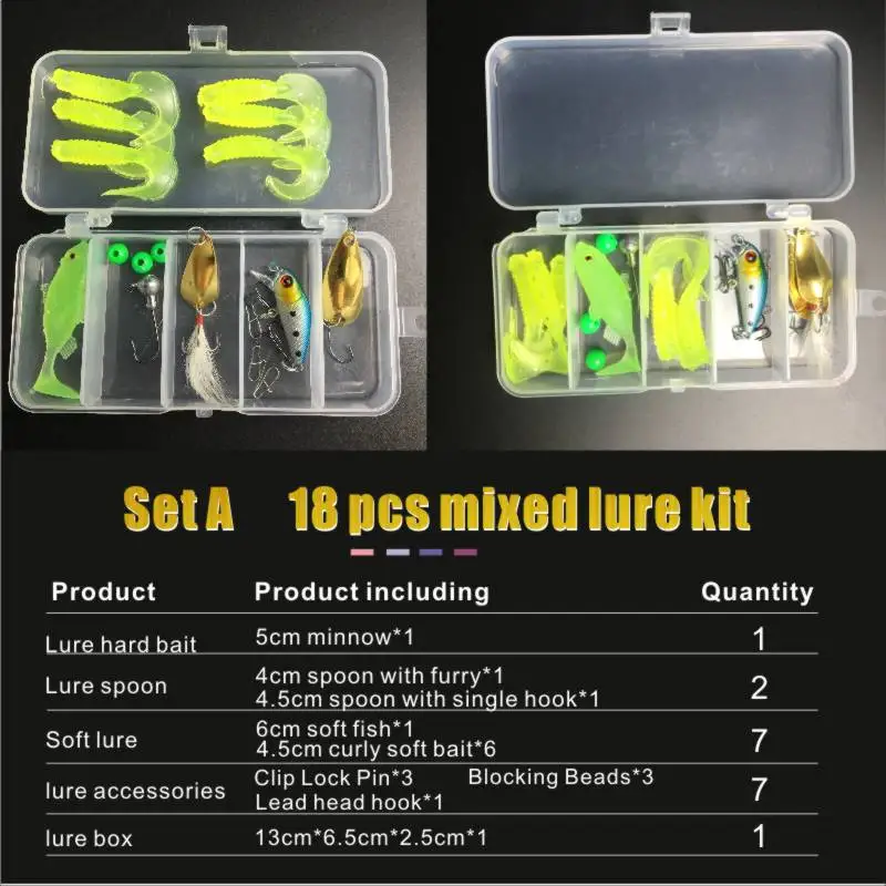 Conjunto de Señuelos de Pesca múltiples, Wobblers de colores mezclados, señuelo suave de silicona, cebo Minnow, plantilla de Metal, cuchara Artificial, cebo duro - imagen 4