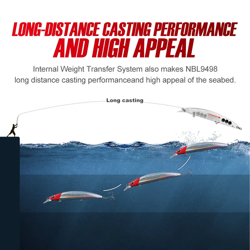 Noeby 5 uds Señuelos de Pesca 130mm 23g juego de pececillos flotantes cebo duro Artificial Jertbait de fundición Ultra larga para señuelo de pesca en el mar - imagen 5