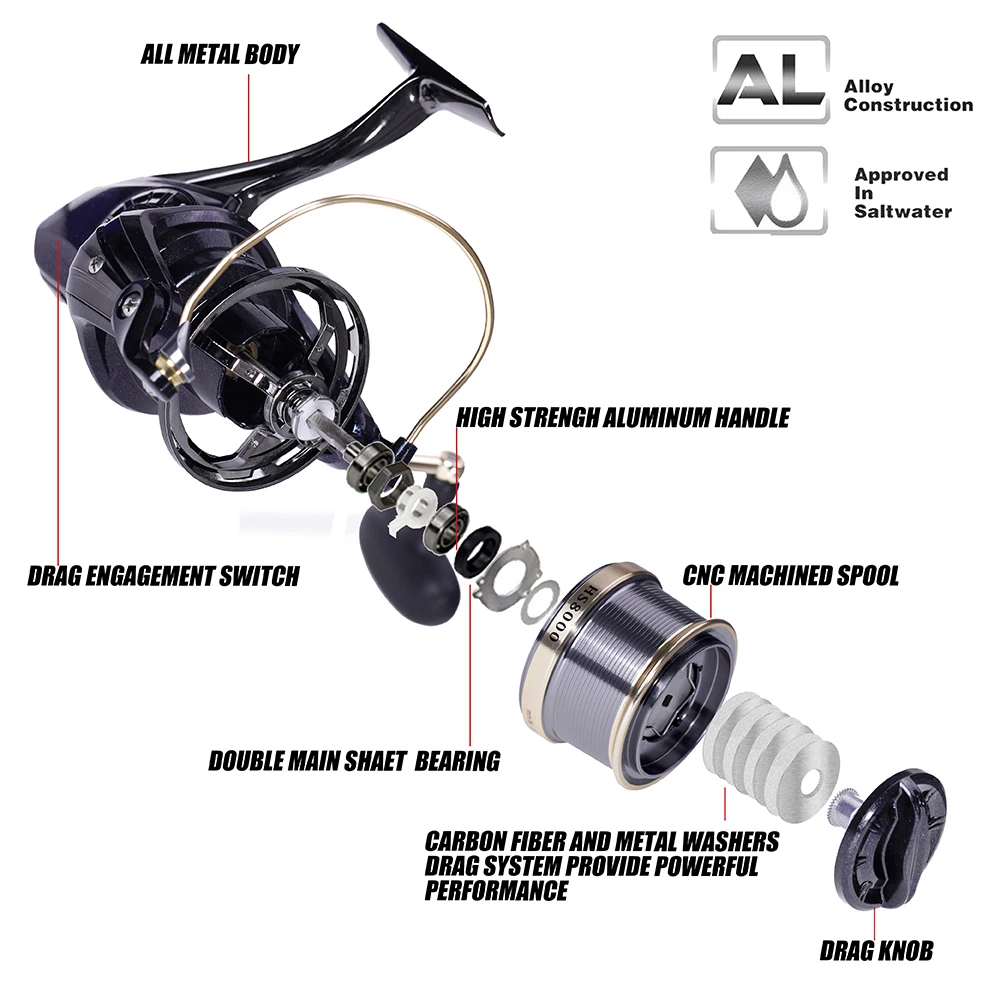 Carrete De Pesca giratorio De Metal, accesorio De arrastre máximo De 25kg, 4,1: 1, 10 + 1BB - imagen 4
