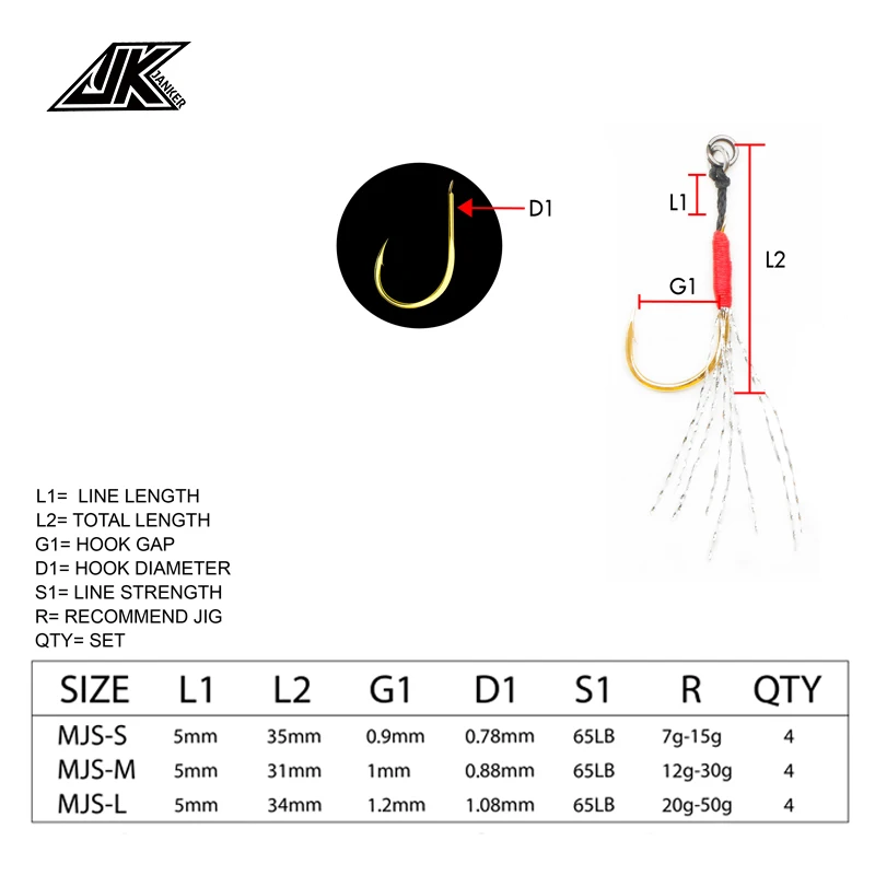 Anzuelo de pesca de mar pequeño JK, aparejo para Micro Jig, 7g, 15g, 30g, 40g, chapado en oro, línea de Kevlar de 5mm, anzuelos de Micro asistencia, plantilla ligera - imagen 5