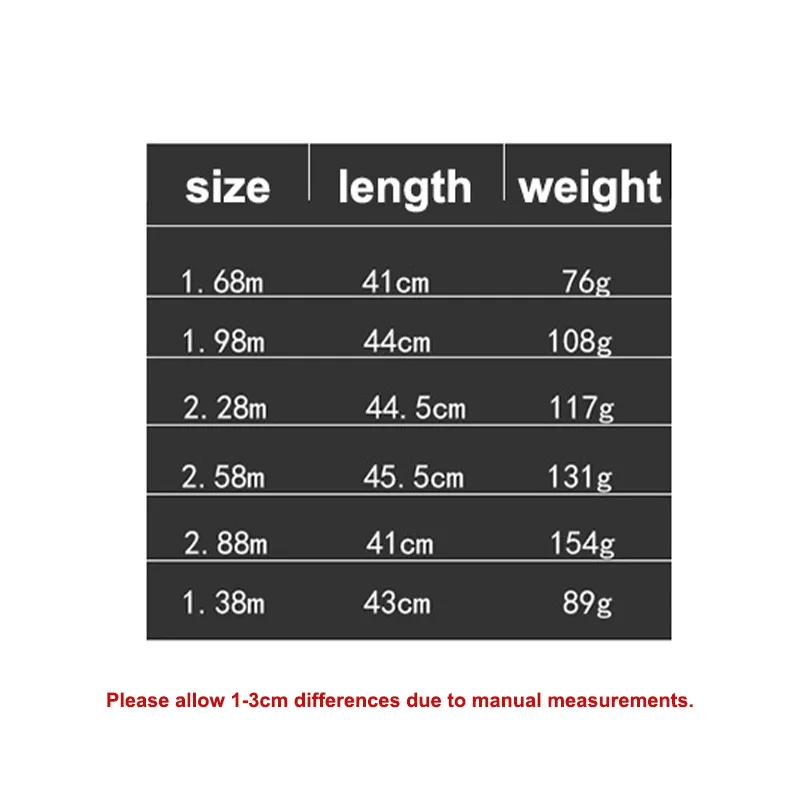 Caña retráctil Luya con mango recto, mango de pistola para todas las aguas, portátil, de fundición larga de carbono, equipo de aparejos de pesca X617G - imagen 2