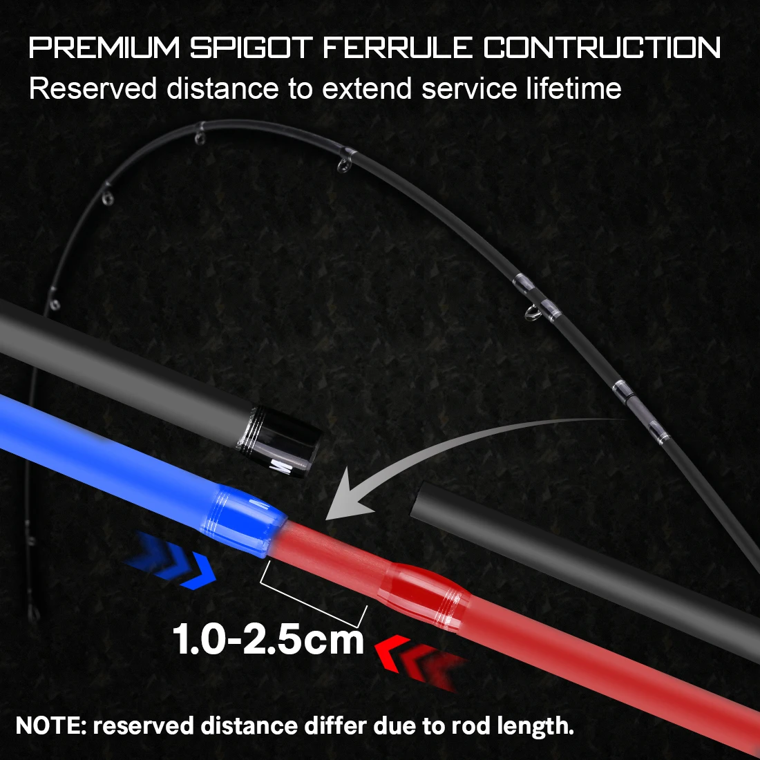 SeaKnight-caña de pescar serie Rapier, 1,68 M, 1,8 M, 2,1 M, 2,4 M, 2,7 M, 3,0 M, secciones de caña de pescar de carbono, caña de viaje para pesca con señuelo