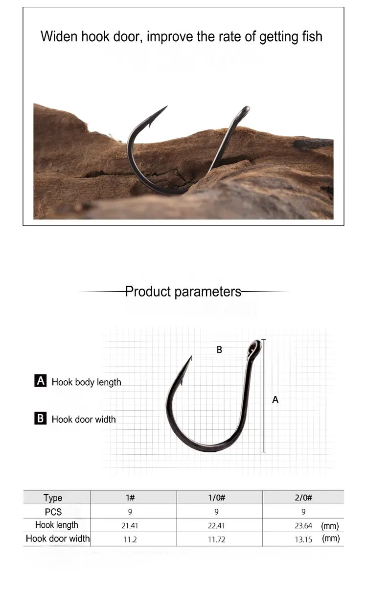 El diseño mejorado del gancho mejora la eficiencia de la pesca y el éxito