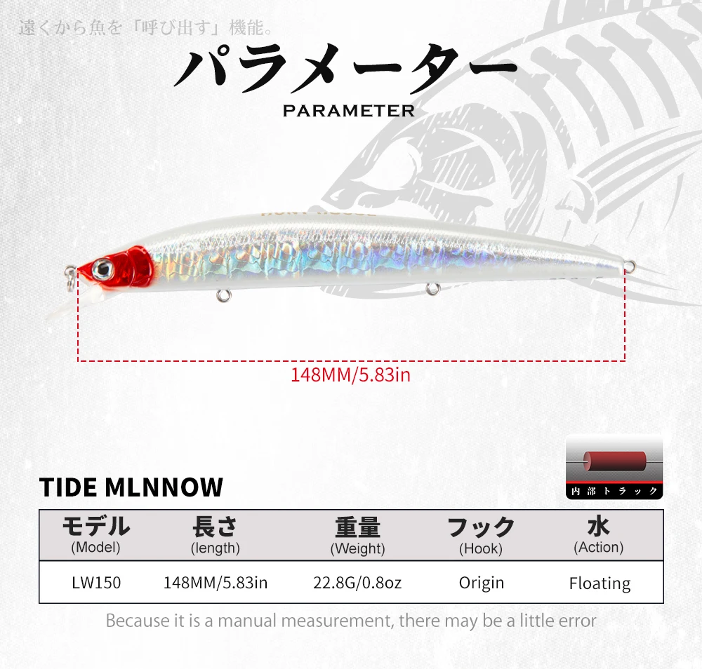 Minnow Marea - Técnica de lanzamiento