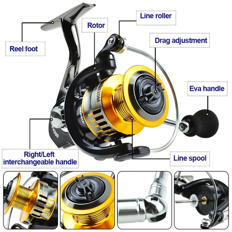 Juego de caña de pescar y carrete de fundición, doble carrete, alta velocidad, para agua salada, 2,1 m, novedad - imagen 3