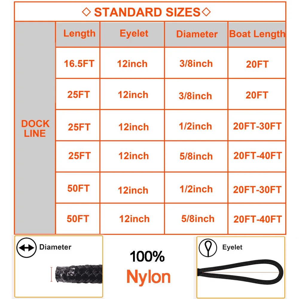 Cuerda de amarre para amarre de barco, trenzado doble cuerda de anclaje de nailon, líneas de muelle Ultra fuertes, 16,5 pies, 25 pies, 50 pies - imagen 2