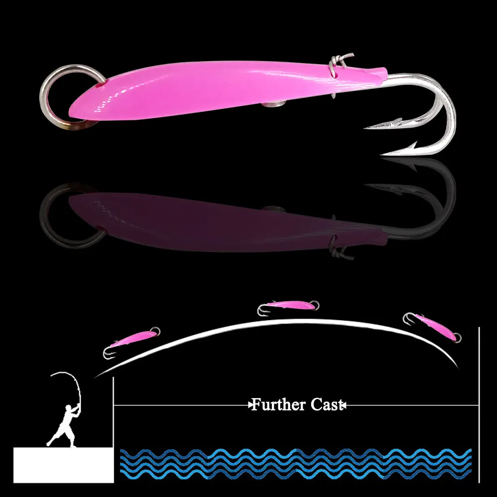 Anzuelo de plástico con dos libros para Pesca, gancho de anclaje, para barco, como arco - imagen 3