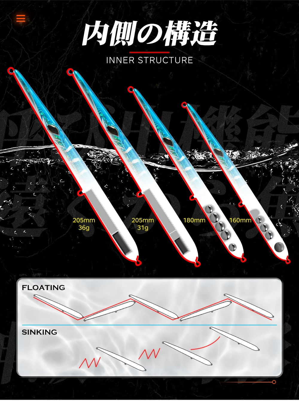 Hunthouse - Detalle de isca artificial