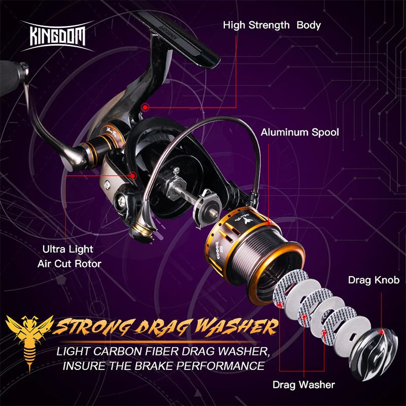 Carrete de pesca Kingdom Micro Fly Spinning 1000 2000 3000 800 carrete para carrete giratorio Ul carretes giratorios de agua dulce y salada - imagen 4
