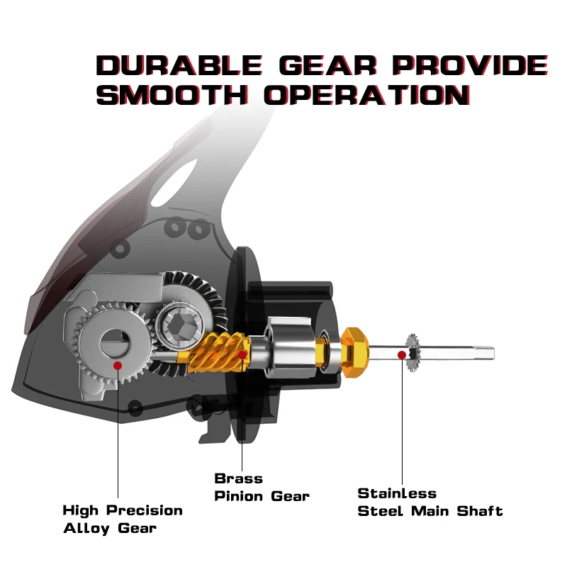 MEREDITH TAURUS serie 5,2: 1 carrete de pesca 7 + 1 sistema de embrague unidireccional carrete giratorio de bajo perfil para pesca de Lucio - imagen 3