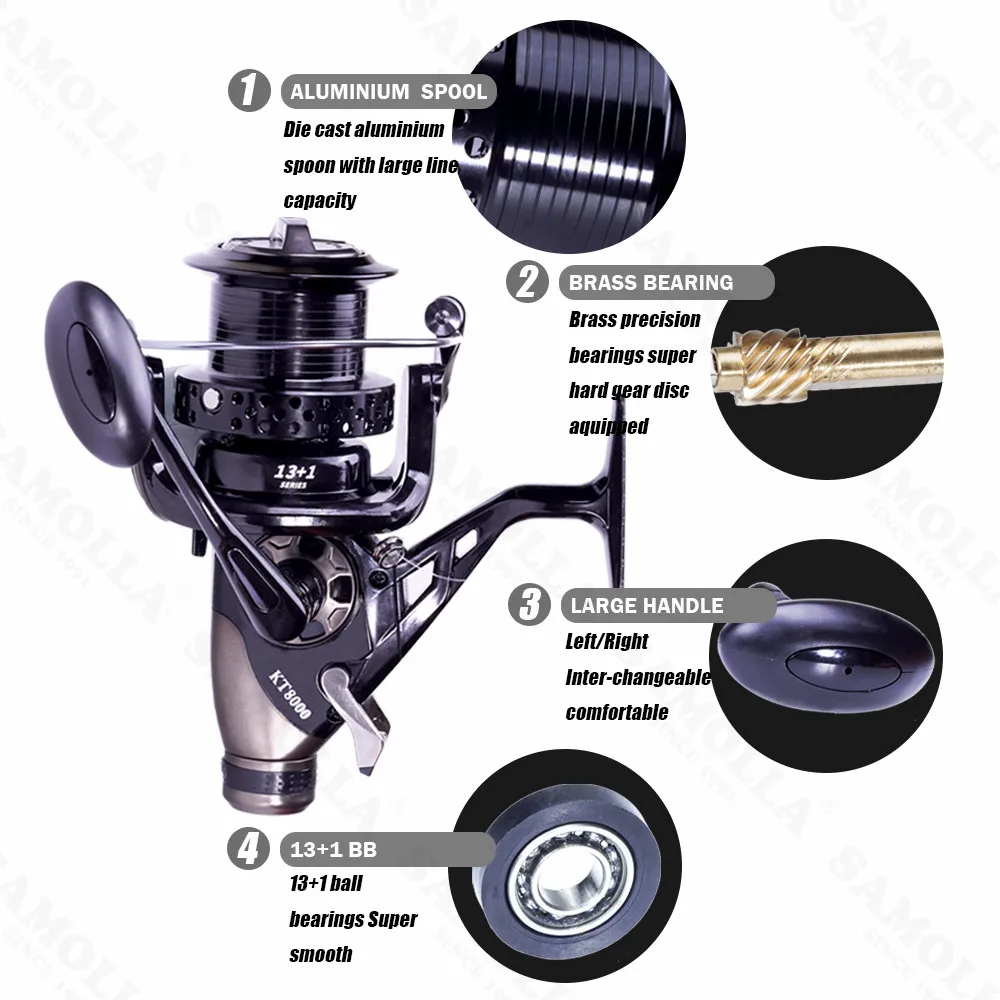 Carrete De Pesca De Metal, accesorio De arrastre, Molinete, Olta, Makaralar - imagen 3