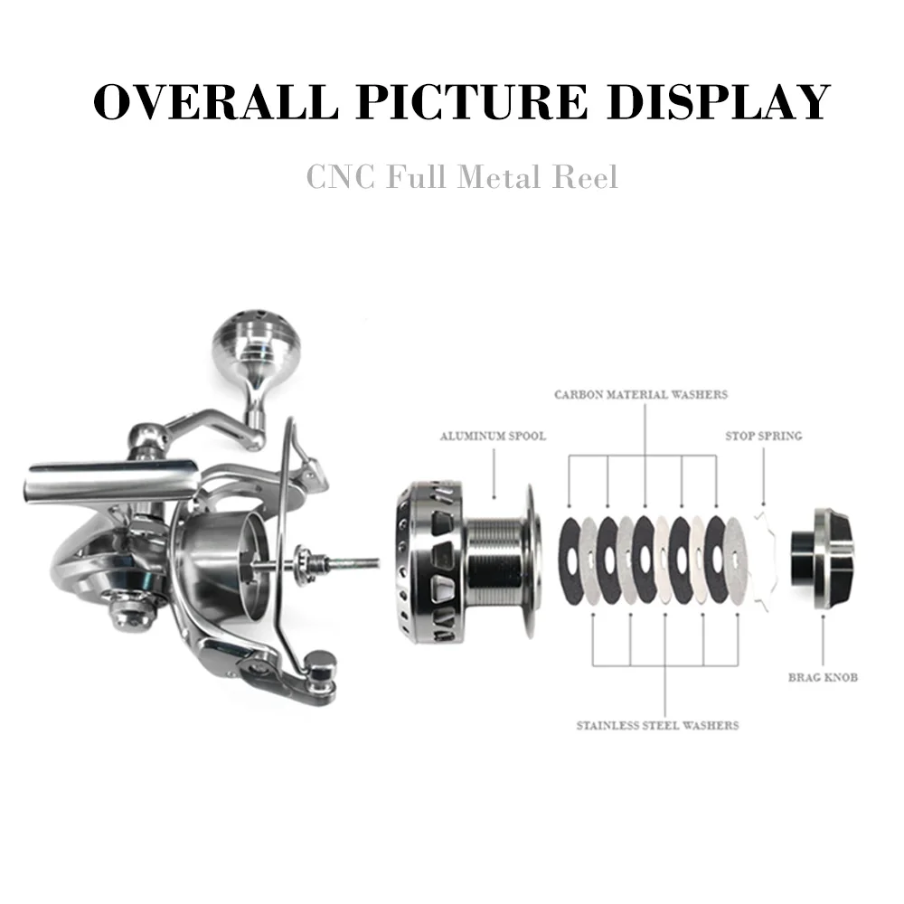 Carretes de pesca de cuerpo completo de acero inoxidable, rueda giratoria CNC, freno de carbono 11 + 1BB, equipo de carrete de pesca en balsa de barco de mar de agua salada - imagen 5