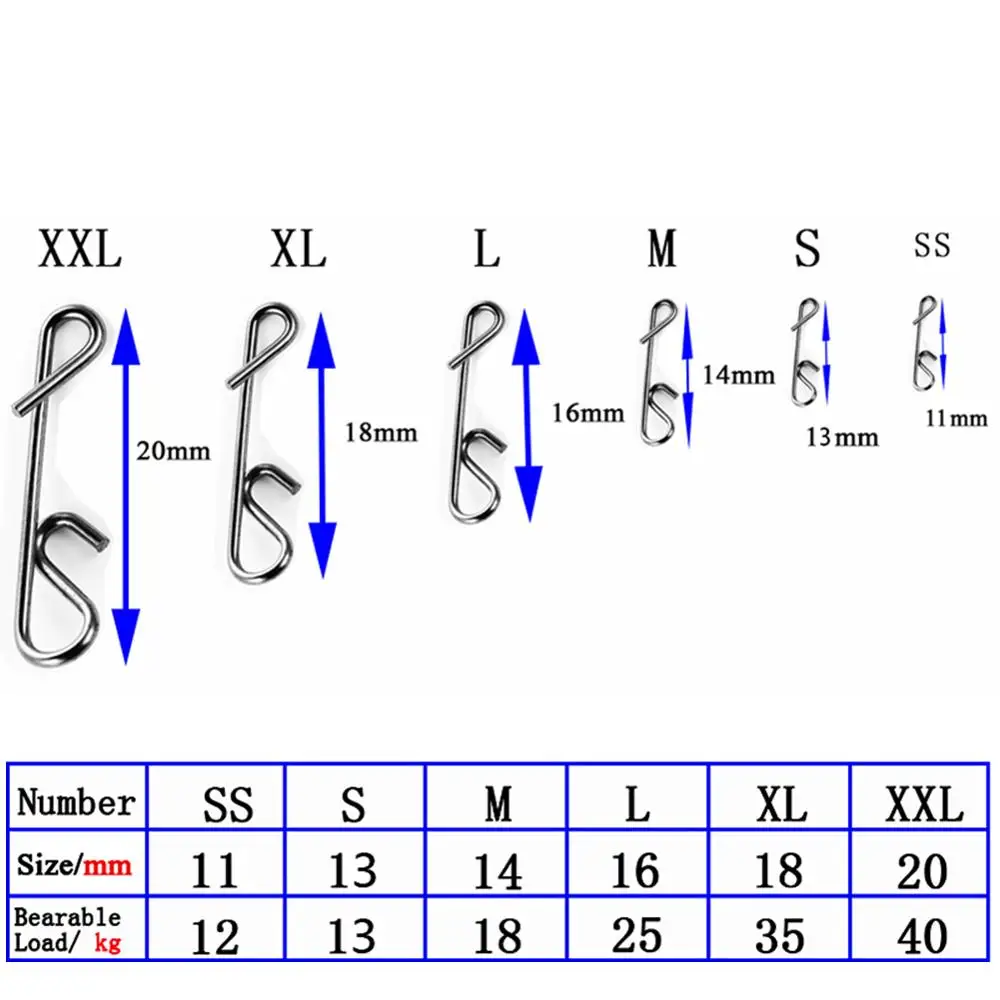 Anzuelos de pesca de acero inoxidable, cierre de gancho giratorio, anillos sólidos, broches de seguridad, conector, herramienta de pescado, SS, S, L, XL, XXL, 50-100 unids/caja - imagen 2