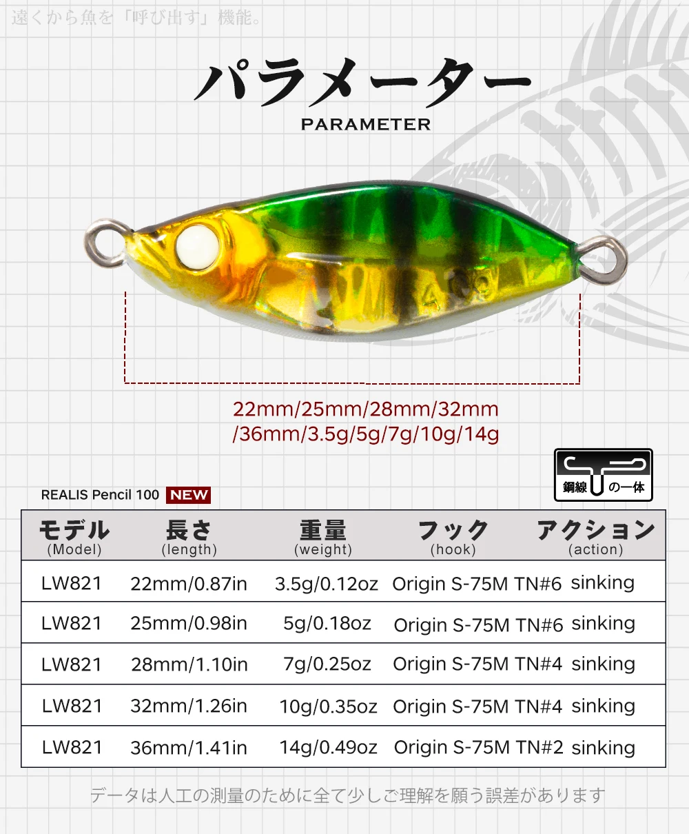 Jigging - Detalle de plantilla de metal