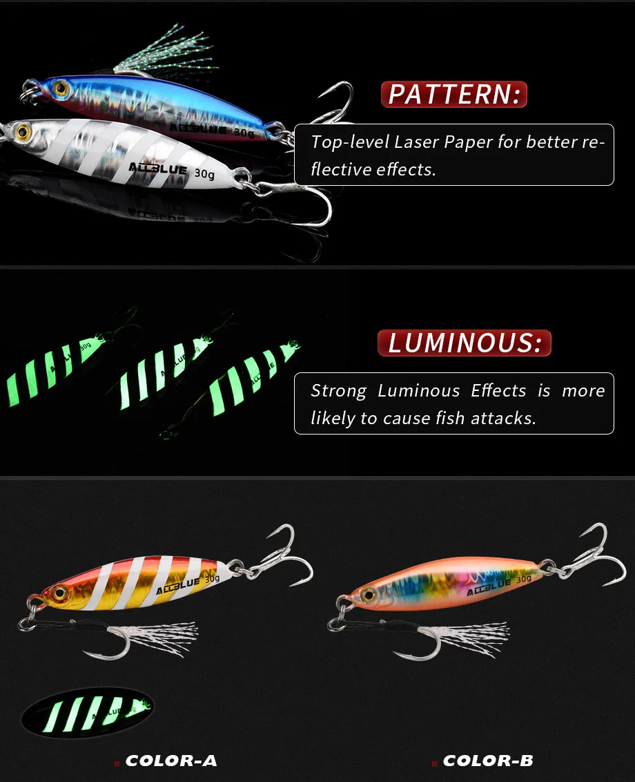 ALLBLUE - Detalle de orilla