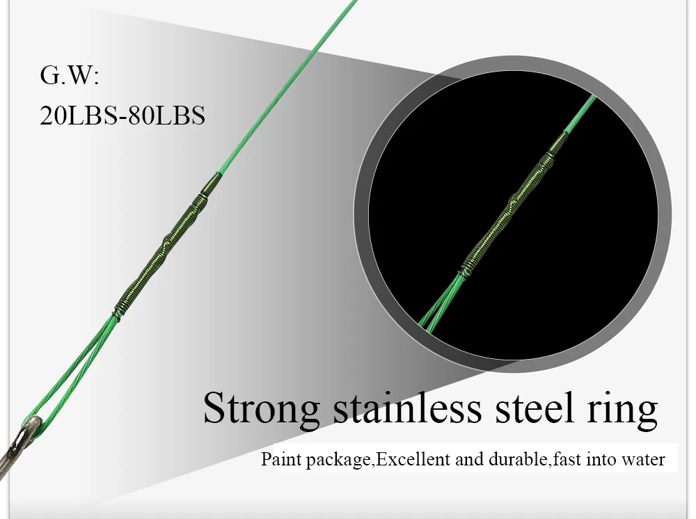 FTK - Detalle de gancho Baitholder