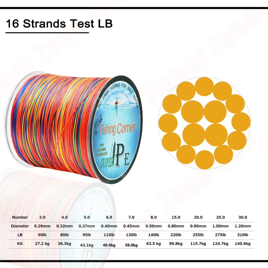 Hilo de pescar multifilamento de 16 hebras, cuerda trenzada de PE, Multicolor, 300M, 500M, 1000M, 1500M, 60LB-310LB - imagen 5