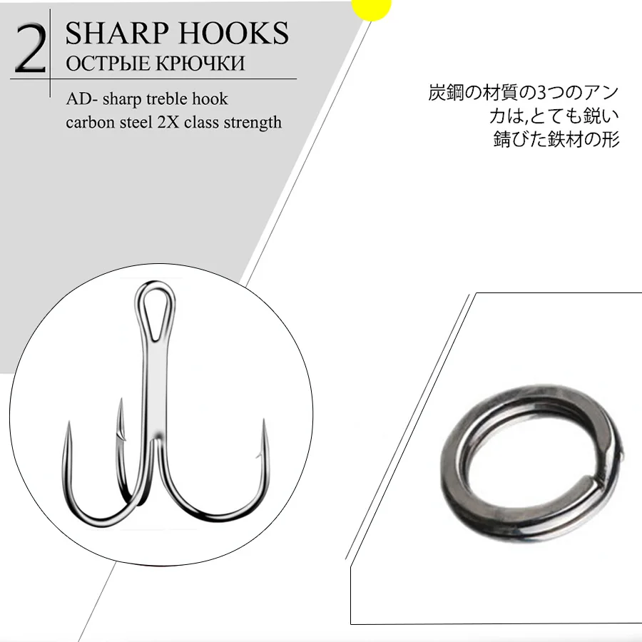 Carpas/cebo falso/Artificial para Señuelos de Pesca/Wobbler/Baubles/Crankbaits flotantes Jerkbait Minnow Swimbait bagre Topwater señuelos - imagen 5