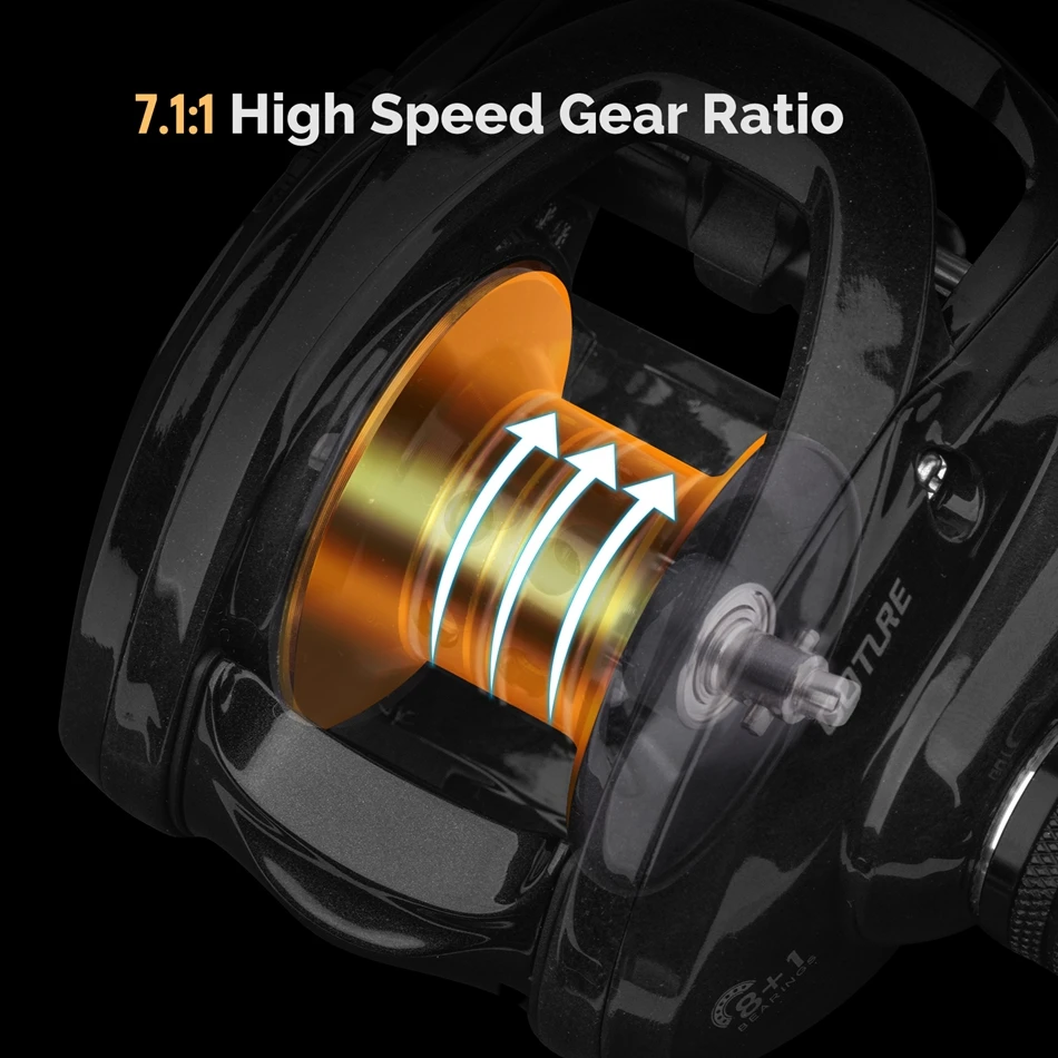 Goture RANGER-carrete de pesca Baitcasting 7,1: 1, relación de transmisión 8 + 1, rodamientos de bolas, arrastre máximo de 7KG, carretes de fibra de carbono - imagen 4