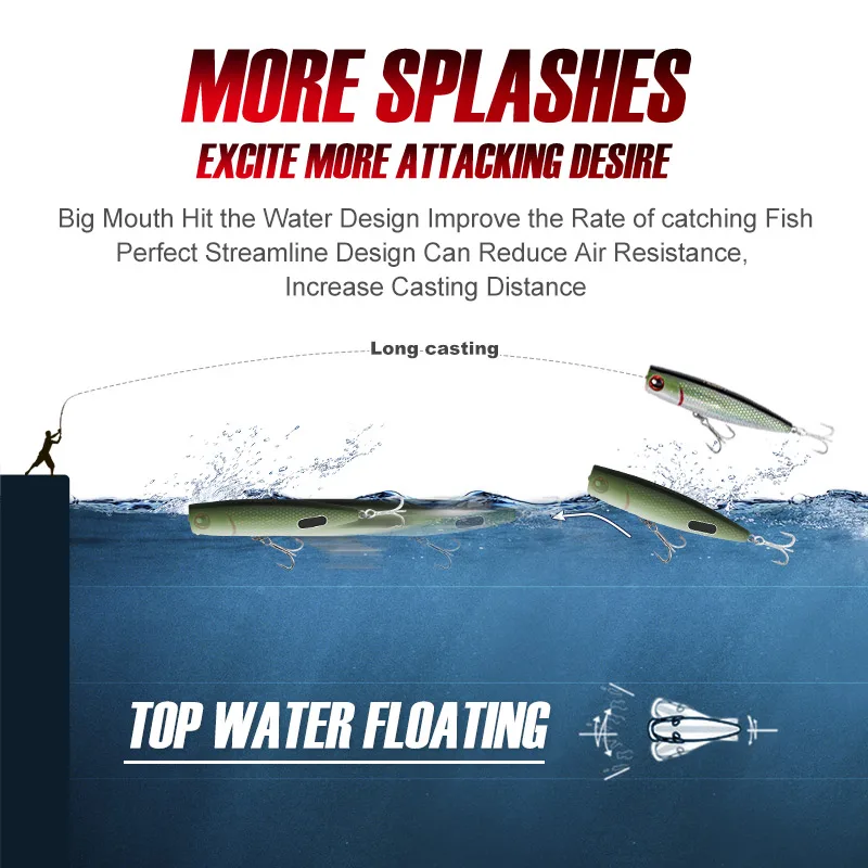 NOEBY-Señuelos de Pesca Popper de 3 piezas, 105mm, 24g, Topwater Wobblers, cebo duro Artificial, accesorios de pesca de agua dulce y salada - imagen 5