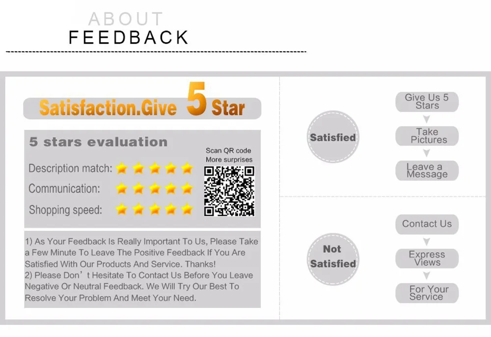 ¡Deje una revisión de 5 estrellas para nuestros productos y servicios hoy!