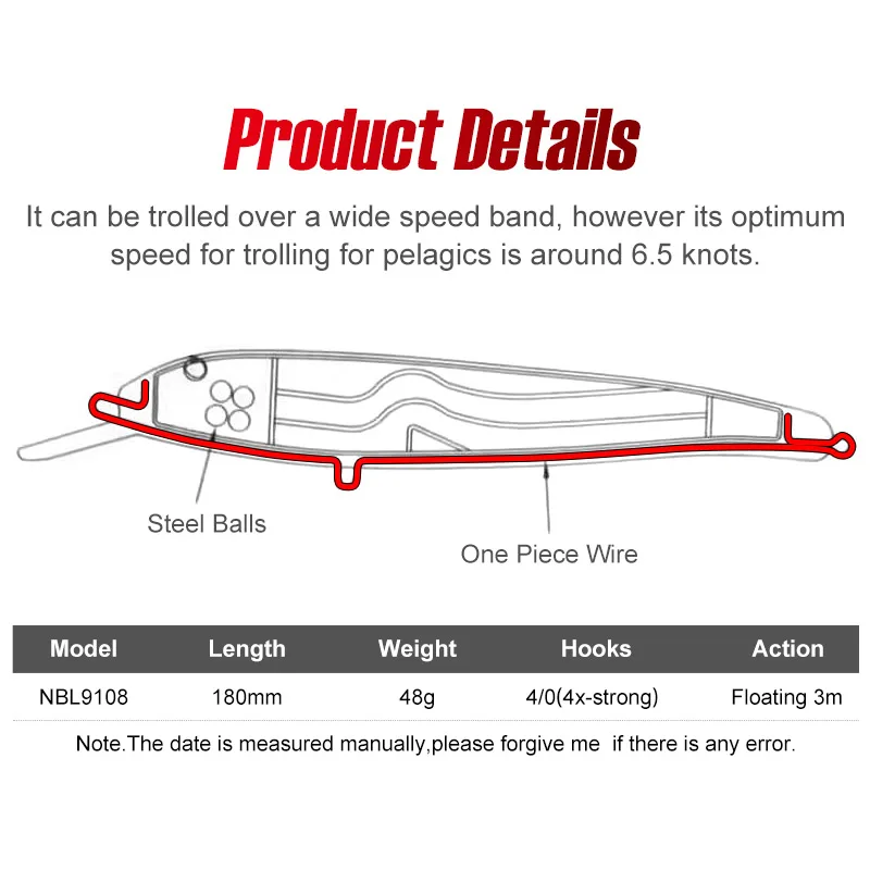 NOEBY-Señuelos de pesca de pececillo, 180mm, 48g, cebo duro Artificial para buzo profundo, barco de juego grande, aparejos de pesca de agua salada - imagen 2