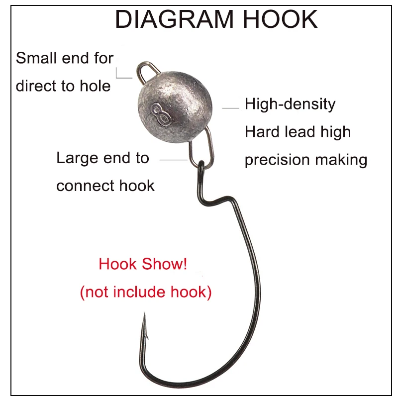 ESFISHING-cabeza de plomo de 4g, 6g, 8g, 10g, señuelo suave, anzuelo Cheburashka, plomo, Texas, aparejos de pesca, accesorios - imagen 5