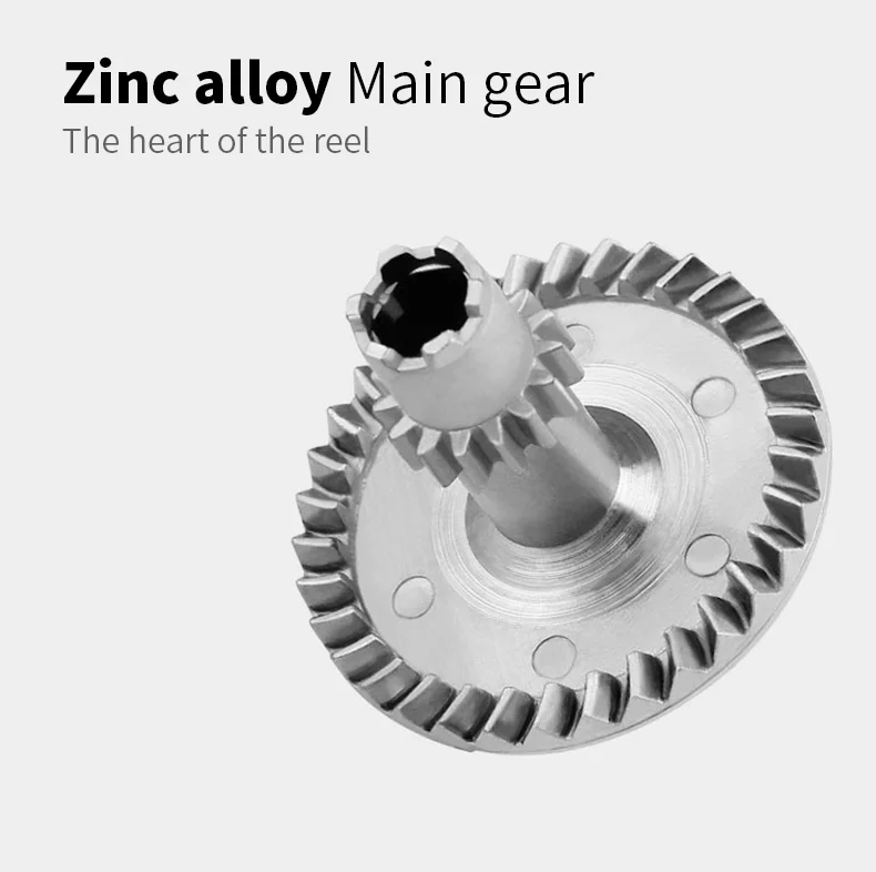 ALEACIÓN DE ALIMA DE ZINC GAME PRINCIPAL El corazón del carrete