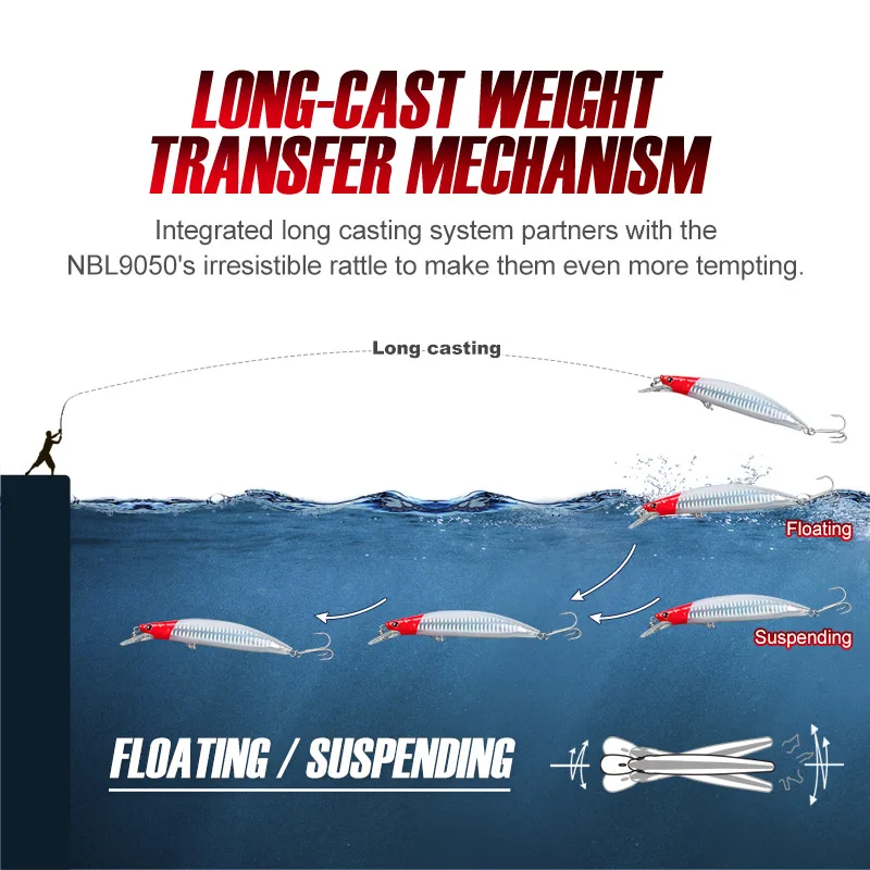 Noeby-Cebo duro artificial para pesca de lubina y Lucio, señuelo de pececillo suspendido, Wobbler flotante, 12cm, 22g, 24g, 13cm, 28g, 30g - imagen 5