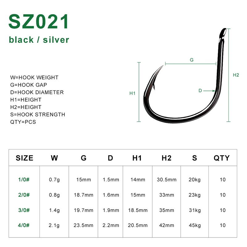 PROBEROS-anzuelos de pesca de 50 piezas, 1/0-2/0-3/0-4/0 #, anzuelos de pesca de alto carbono, anzuelos de pesca de Lucio de mar, anzuelos de Jigging individuales de paso lento - imagen 3