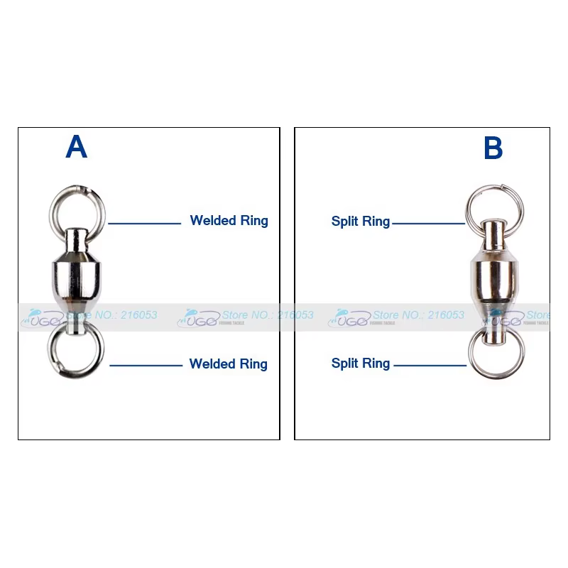Anillo giratorioZH0002 para agua salada – Resistente y duradero - imagen 3