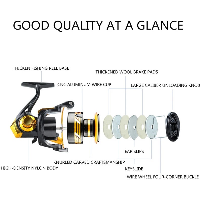 MITCHELL carrete 2021 carretes de pesca carrete de Metal giratorio 8-12kg arrastre máximo 5,2: 1 carretes giratorios de carpa de alta velocidad carrete de agua salada - imagen 3