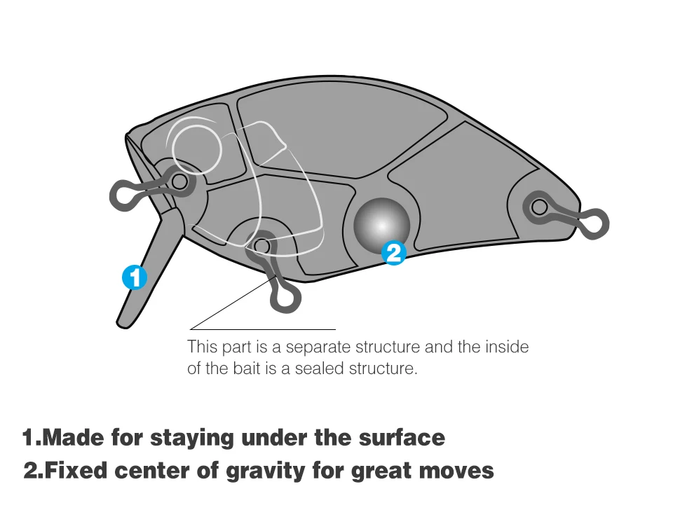 TSURINOYA - Empaque profesional