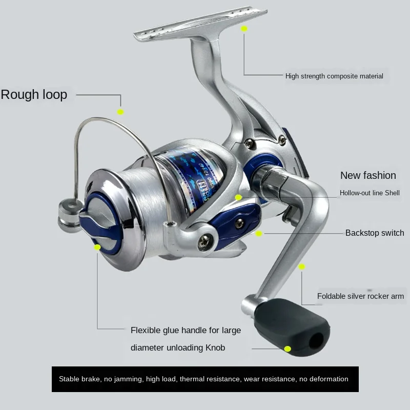 Carrete JYJ Bfs serie 2000, rueda distante, pesca en océano, roca, Fshinglurekil, Saltist Cw3000, lago, Alemania, carretes de mosca, río - imagen 5