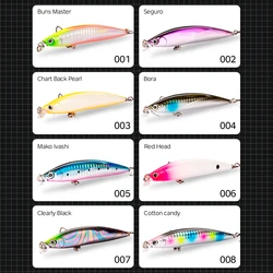 Señuelo Minnow Hunthouse – Casting wobbling para lubina