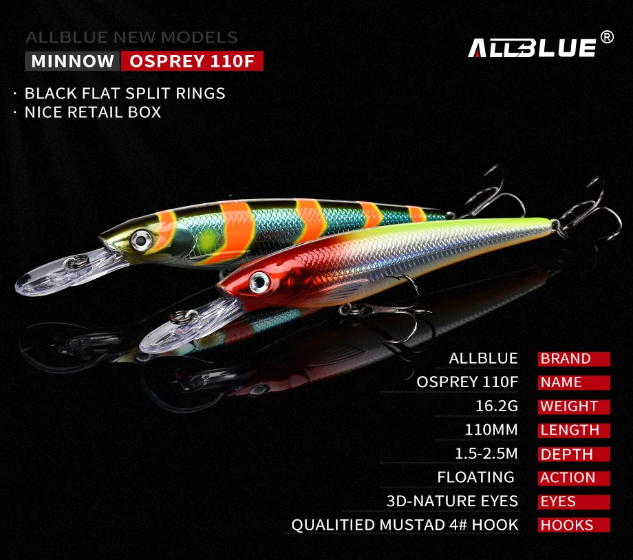 Demostración de acción - Movimiento profundo perfecto