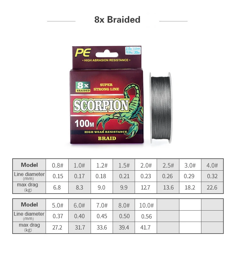 Línea de pesca de PE, 100M, 4/8 hebras, alambre trenzado, señuelo antimordedura, agua de mar, 0,4 #-10 # - imagen 4
