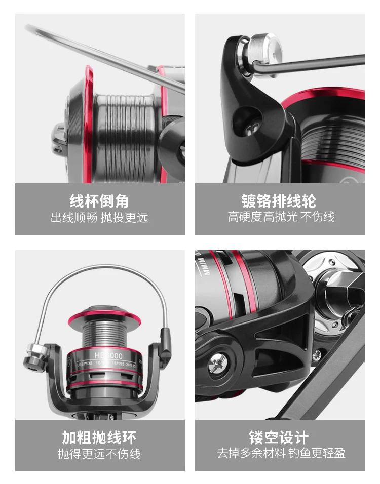 Goture-carrete de pesca giratorio, bobina de línea de aleación CNC 5,2: 1, arrastre máximo 12BB, 8kg, accesorios para Ruedas de pesca en agua salada, serie 500-7000. - imagen 2