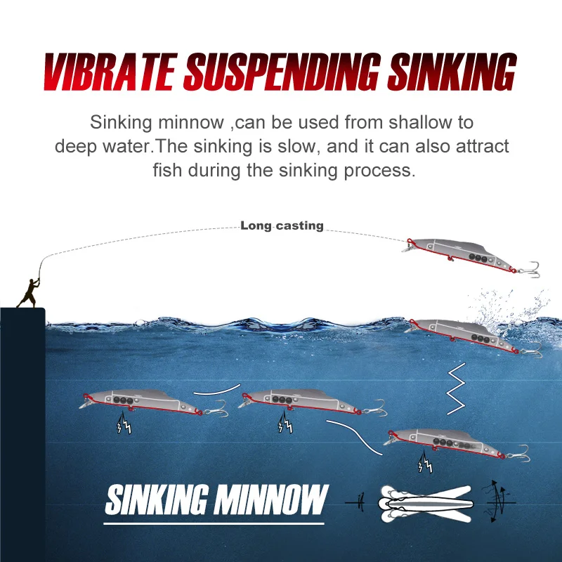 NOEBY-señuelo de pesca de pececillo que se hunde, 140mm, 35g, 160mm, 60g, Wobbler que se hunde, cebo duro Artificial para Lucio, atún, señuelo de pesca - imagen 4