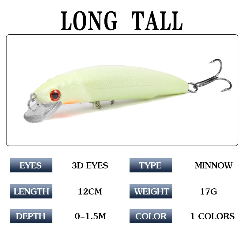Señuelo Minnow SAMOLLA 17g/12cm - imagen 2