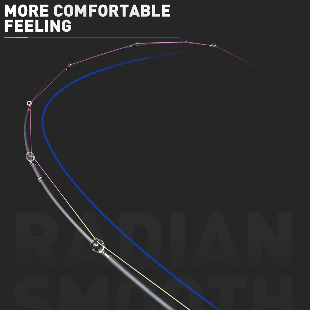 JOHNCOO 2,7 m 3,0 m 3 secciones caña de pescar de carbono H/MH potencia 2 puntas caña de fundición giratoria viaje Ultra caña 10-45g caña de señuelo - imagen 4