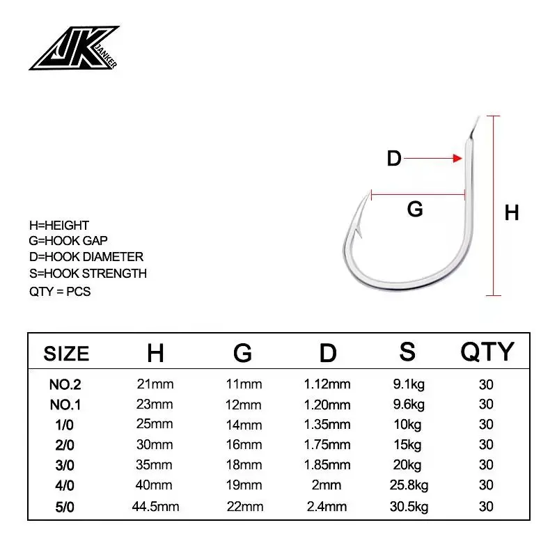 30 Uds anzuelos de pesca de Lucio de mar anzuelos de pesca de agua salada de alta calidad 1/0 2/0 3/0 4/0 anzuelo 2019 anzuelos para Jigging de paso lento - imagen 5