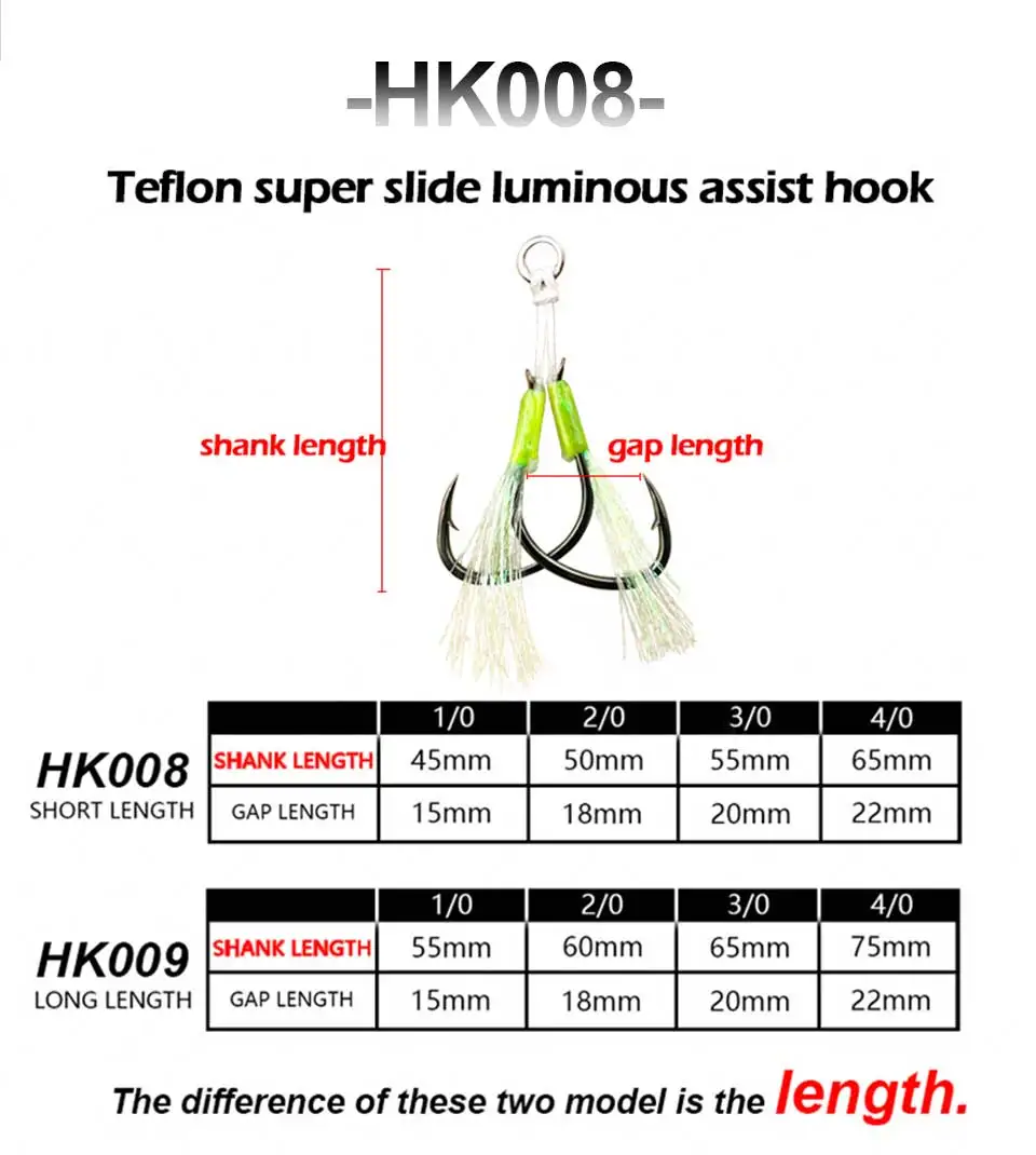 Ganchos para agua salada - detalle de ojo reforzado