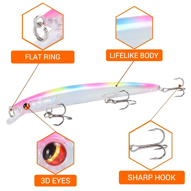 Señuelo de Pesca con ojos 3D flotante, pececillo artificial, Wobblers, 13,8 cm, 15,4G, aparejos de Pesca de plástico duro, 1 unids/lote