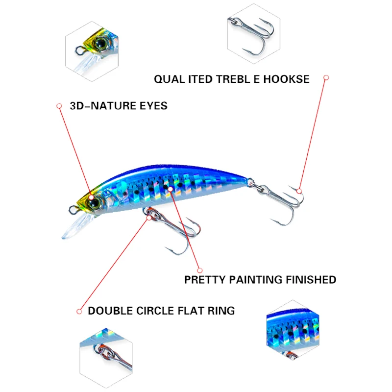 Señuelo de Pesca Minnow que se hunde Mino, cebo duro, peso de 6g 5cm, Wobblers de Pesca para lucio, accesorios de cebos artificiales Isca - imagen 5