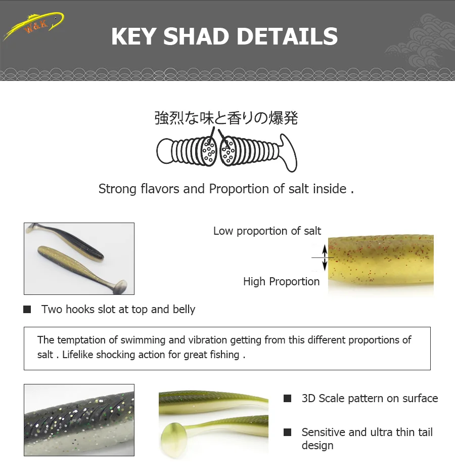 Señuelos de pesca de perca, cebo suave mejorado con sabor y infusión de sal, Compatible con Jig Head Rig, incluye Mini Shad Freshwat - imagen 3